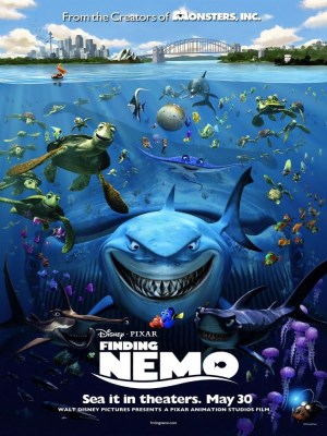 Finding Nemo (Đi Tìm Nemo) là một bộ phim hoạt hình nổi tiếng của hãng Pixar Animation Studios, được ra mắt vào năm 2003. Được đạo diễn bởi Andrew Stanton, bộ phim nhanh chóng trở thành một trong những tác phẩm kinh điển của điện ảnh hoạt hình và được yêu thích rộng rãi trên toàn thế giới.Câu chuyện xoay quanh Marlin, một chú cá clownfish, và hành trình không ngừng tìm kiếm con trai duy nhất của anh là Nemo, sau khi Nemo bị bắt đi bởi một người mẫu hồ cá. Marlin, cùng với sự giúp đỡ của Dory - một chú cá quên vàng và vui vẻ, bắt đầu hành trình dưới biển rộng lớn để tìm kiếm và cứu con trai mình.Bên cạnh hành trình kịch tính và vui nhộn của Marlin và Dory, bộ phim cũng thể hiện những câu chuyện phụ và những nhân vật độc đáo mà họ gặp trên đường. "Finding Nemo" tạo nên một thế giới dưới biển với đủ loại sinh vật biển từ những con cá đa dạng cho đến rạn san hô tuyệt đẹp, tạo nên một trải nghiệm hấp dẫn về môi trường biển.Bộ phim kết hợp giữa cảm xúc, hài hước và thông điệp về tình yêu gia đình, tình bạn và sự kiên nhẫn. "Finding Nemo" không chỉ hấp dẫn trẻ em mà còn có sức thu hút đối với người lớn thông qua cốt truyện sâu sắc và những tình huống thú vị. Nó đã giành nhiều giải thưởng và tạo nên một dấu ấn đáng nhớ trong thế giới điện ảnh hoạt hình.